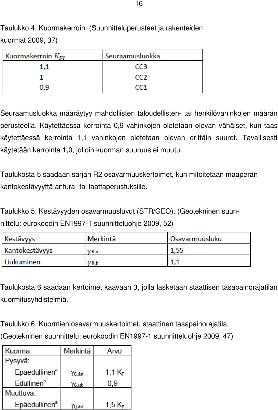 Tavallisesti käytetään kerrointa 1,0, jolloin kuorman suuruus ei muutu. Taulukosta 5 saadaan sarjan R2 osavarmuuskertoimet, kun mitoitetaan maaperän kantokestävyyttä antura- tai laattaperustuksille.