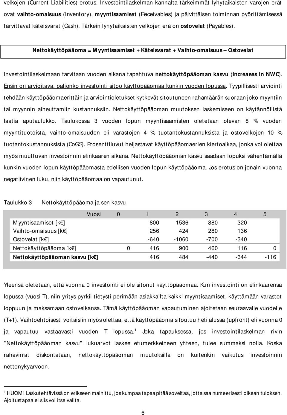 (Cash). Tärkein lyhytaikaisten velkojen erä on ostovelat (Payables).