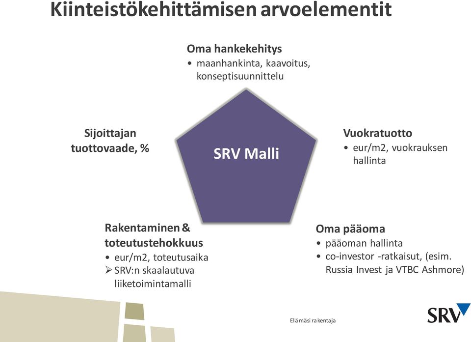 hallinta Rakentaminen & toteutustehokkuus eur/m2, toteutusaika SRV:n skaalautuva