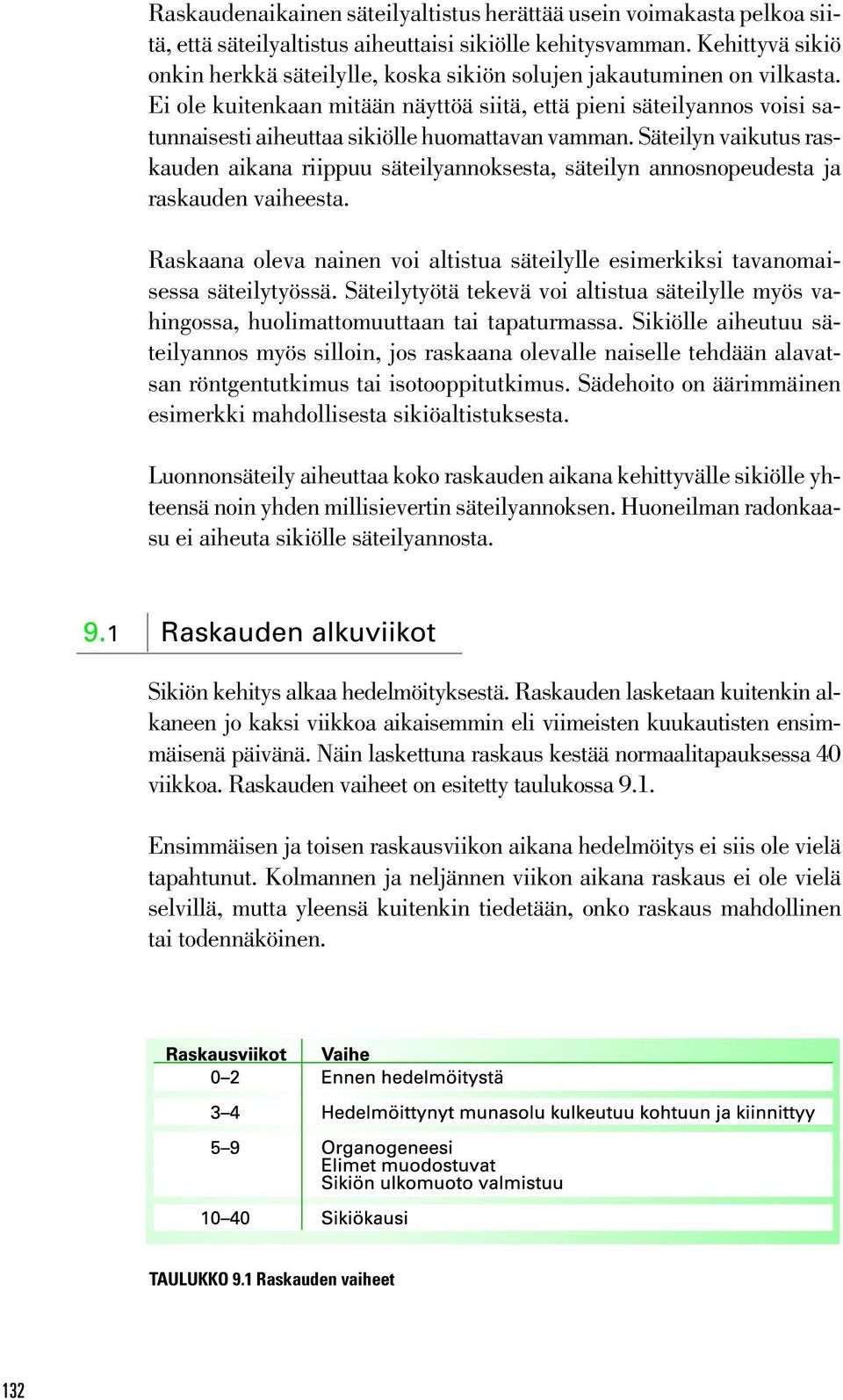 Ei ole kuitenkaan mitään näyttöä siitä, että pieni säteilyannos voisi satunnaisesti aiheuttaa sikiölle huomattavan vamman.