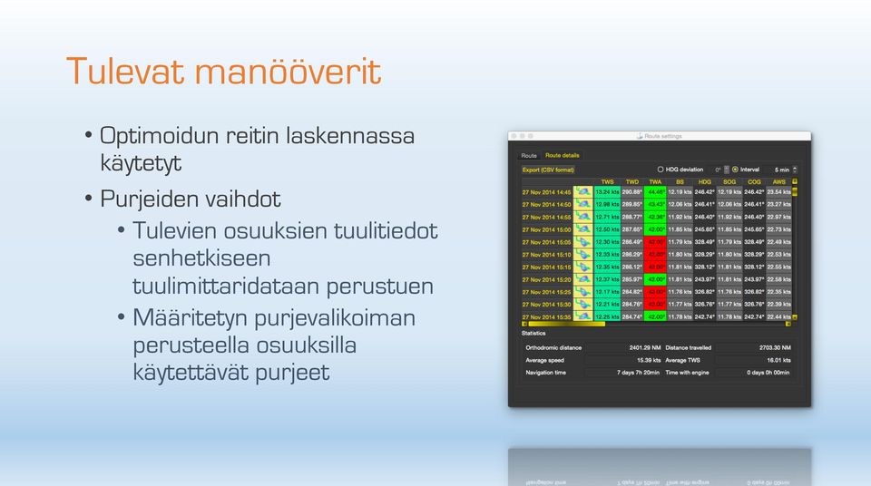 tuulitiedot senhetkiseen tuulimittaridataan perustuen