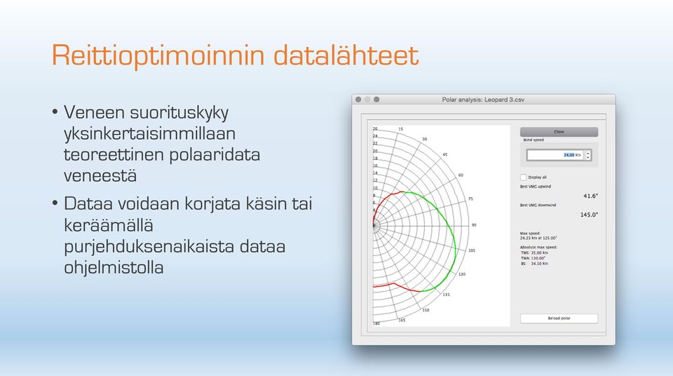 polaaridata veneestä Dataa voidaan korjata