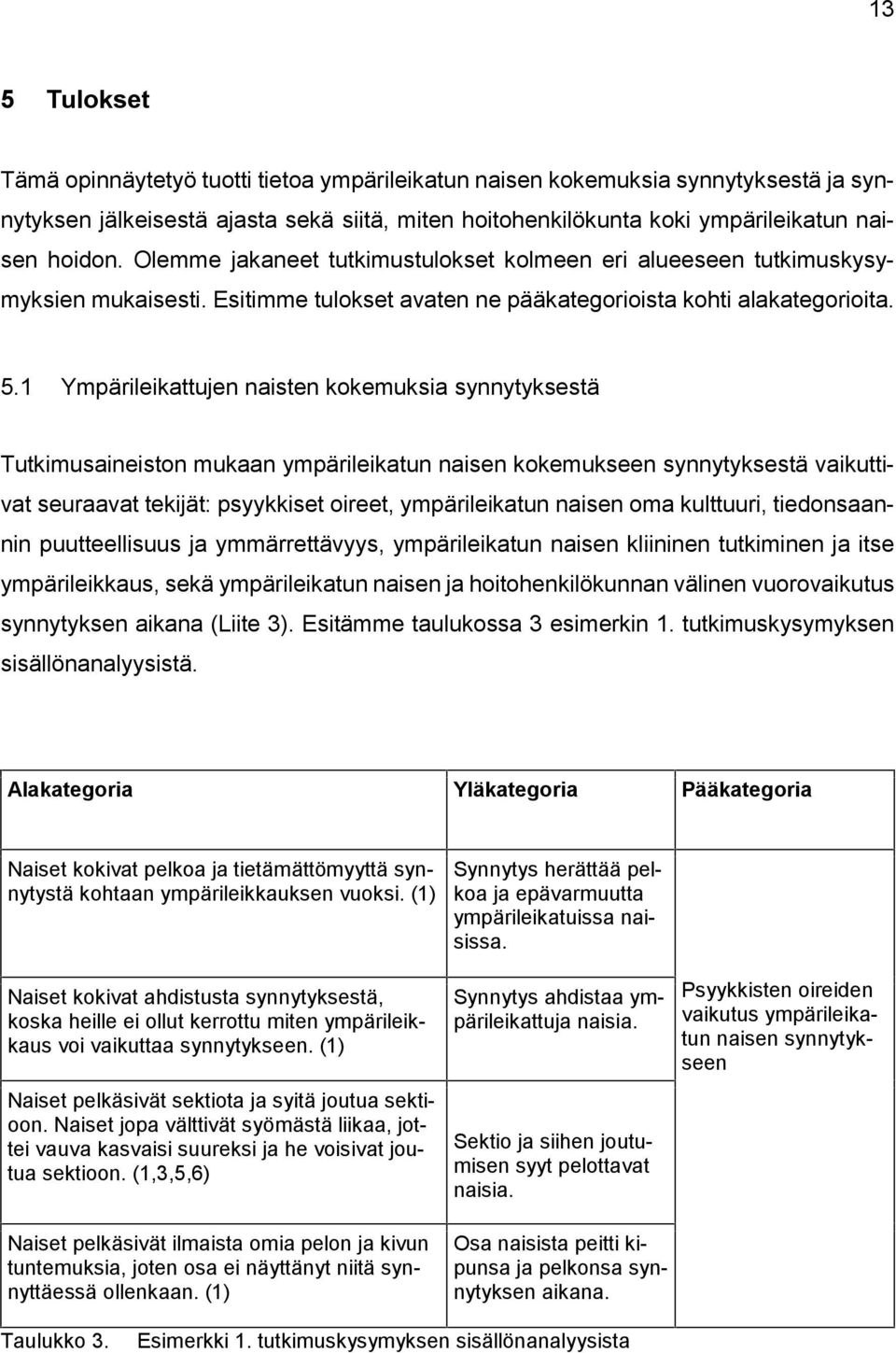 1 Ympärileikattujen naisten kokemuksia synnytyksestä Tutkimusaineiston mukaan ympärileikatun naisen kokemukseen synnytyksestä vaikuttivat seuraavat tekijät: psyykkiset oireet, ympärileikatun naisen