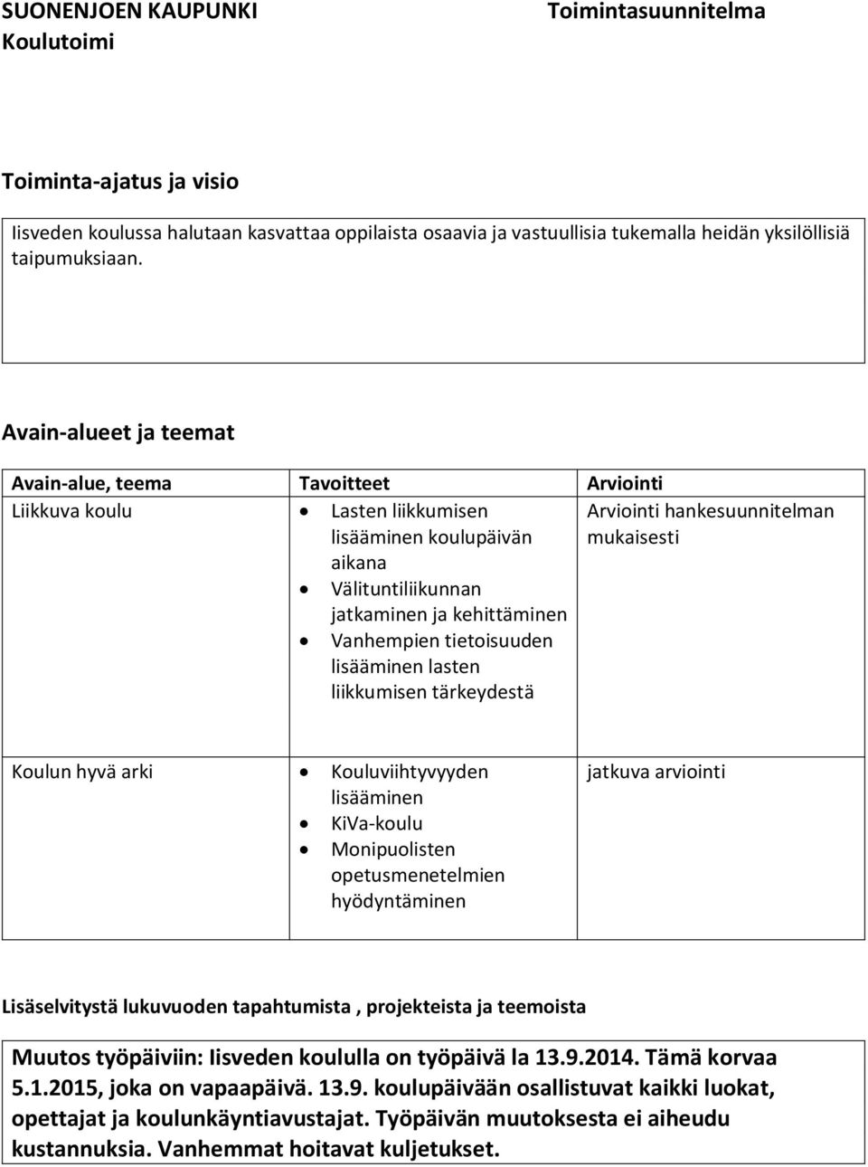 kehittäminen Vanhempien tietoisuuden lisääminen lasten liikkumisen tärkeydestä Koulun hyvä arki Kouluviihtyvyyden lisääminen KiVa-koulu Monipuolisten opetusmenetelmien hyödyntäminen jatkuva arviointi