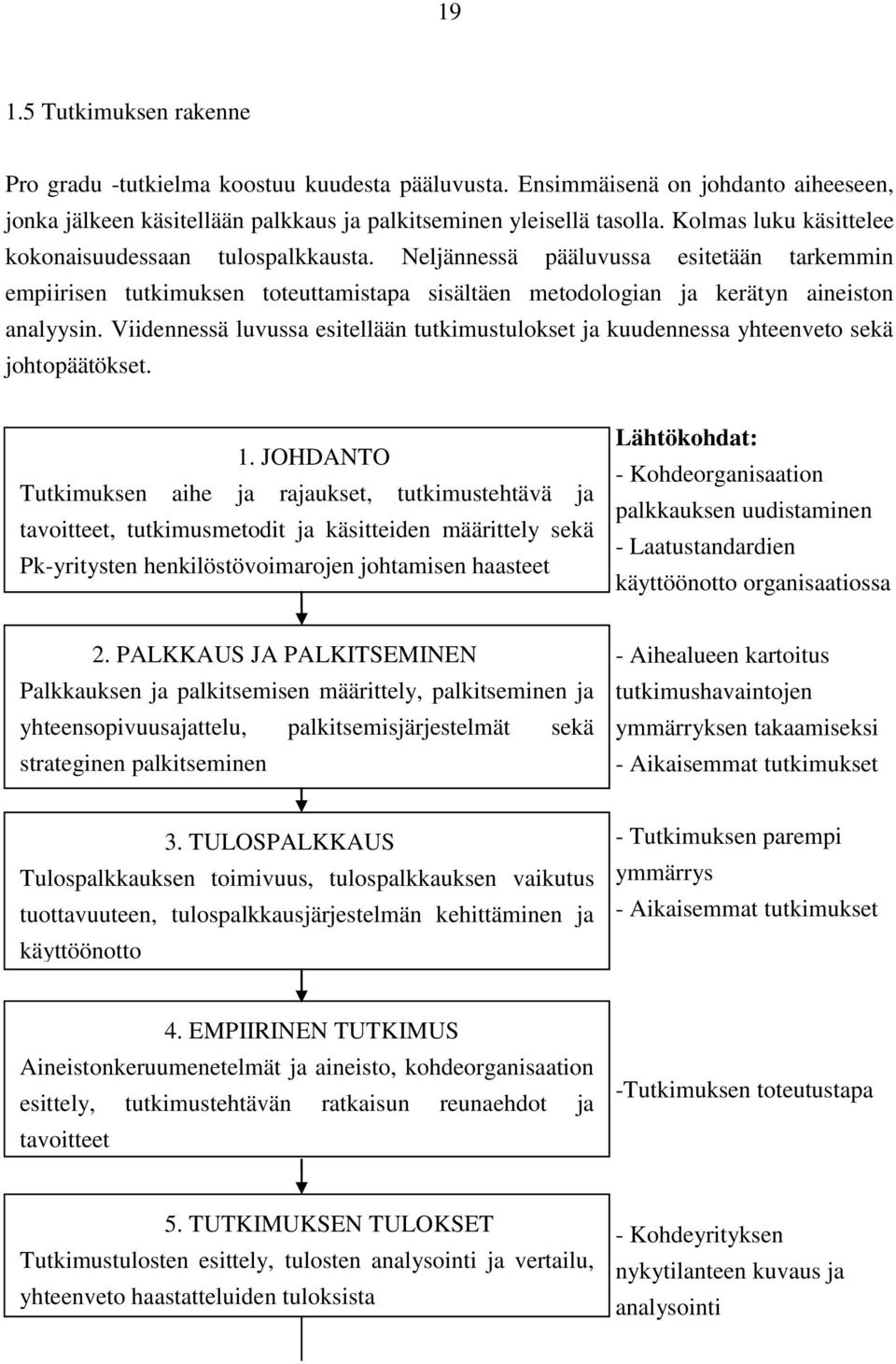 Viidennessä luvussa esitellään tutkimustulokset ja kuudennessa yhteenveto sekä johtopäätökset. 1.