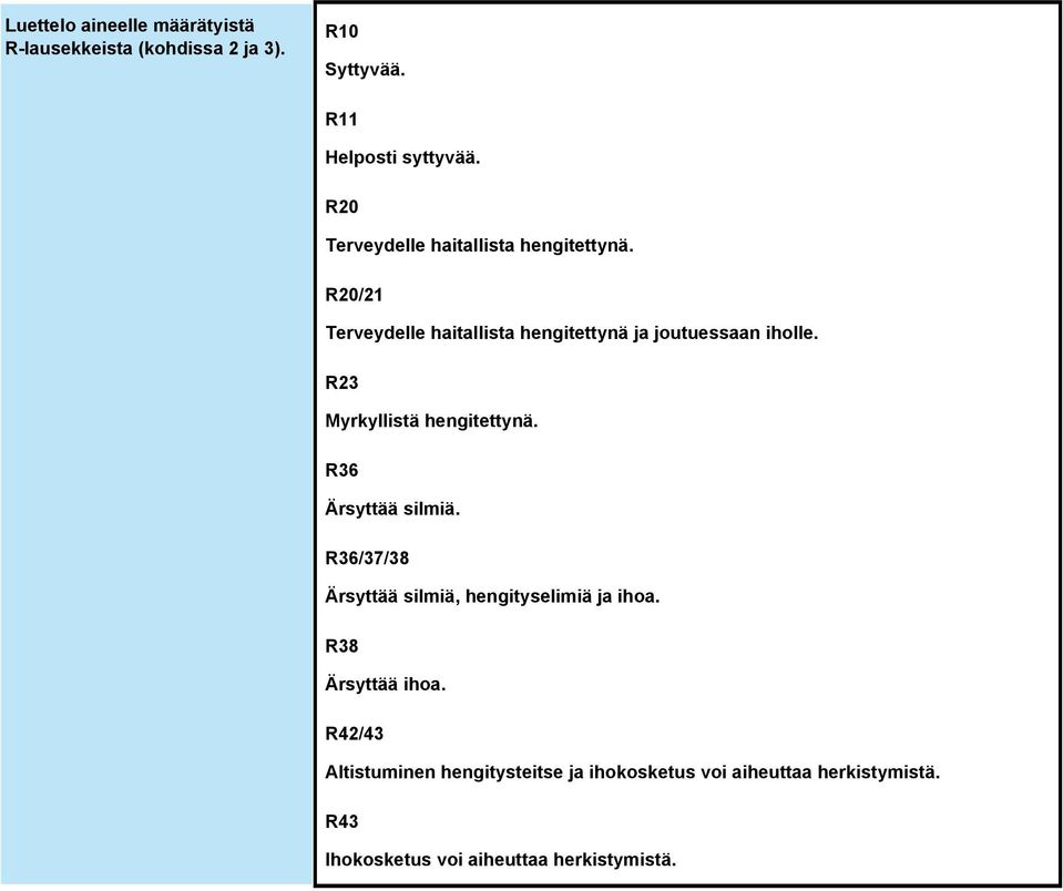 R23 Myrkyllistä hengitettynä. R36 Ärsyttää silmiä. R36/37/38 Ärsyttää silmiä, hengityselimiä ja ihoa.