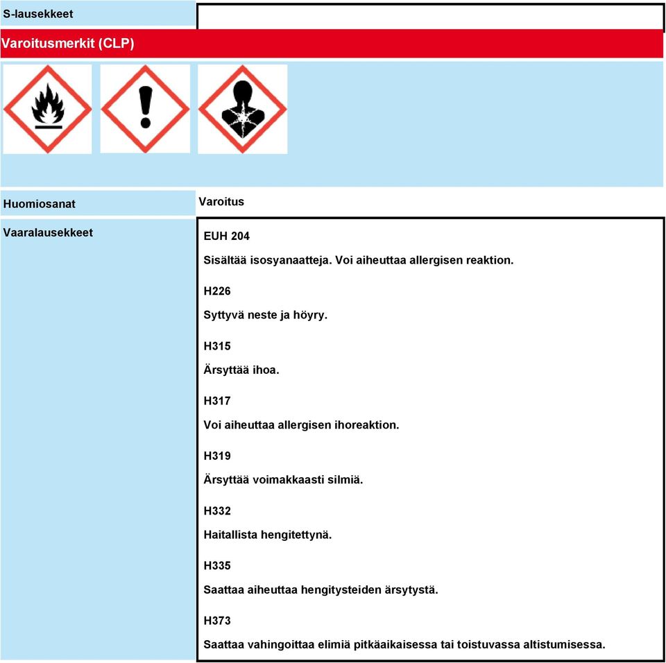 H317 Voi aiheuttaa allergisen ihoreaktion. H319 Ärsyttää voimakkaasti silmiä.