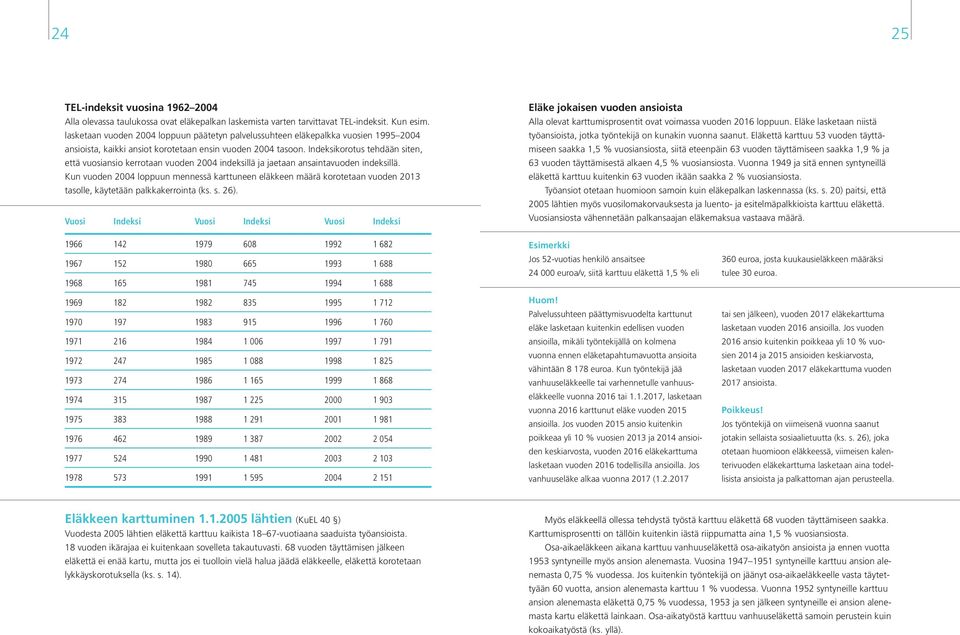 Indeksikorotus tehdään siten, että vuosiansio kerrotaan vuoden 2004 indeksillä ja jaetaan ansaintavuoden indeksillä.