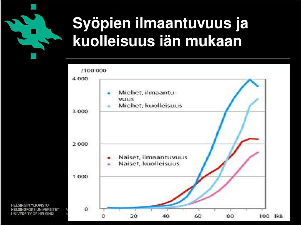 Maatalous-metsä tieteellinen