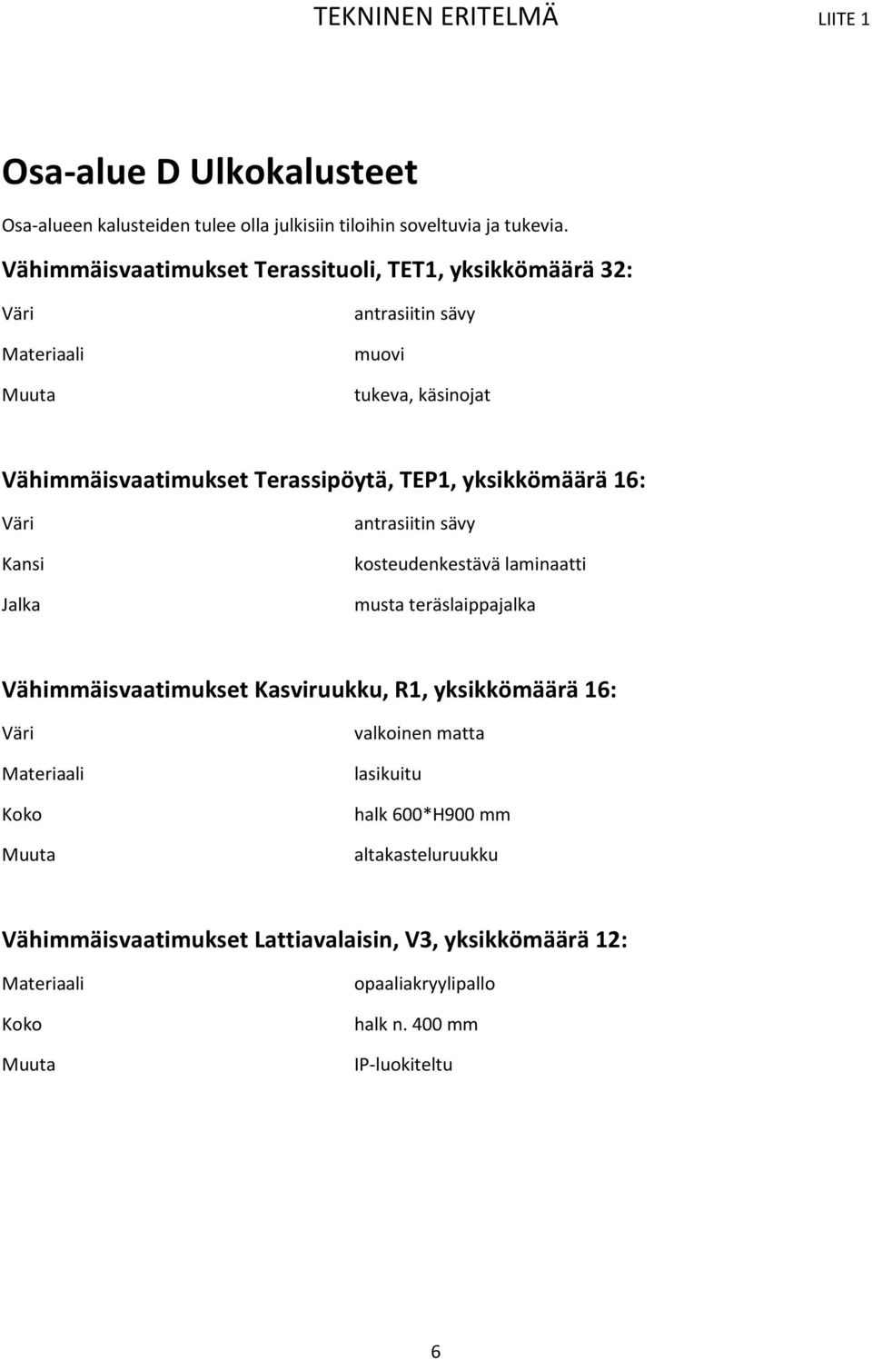 TEP1, yksikkömäärä 16: Kansi Jalka antrasiitin sävy kosteudenkestävä laminaatti musta teräslaippajalka Vähimmäisvaatimukset Kasviruukku, R1,