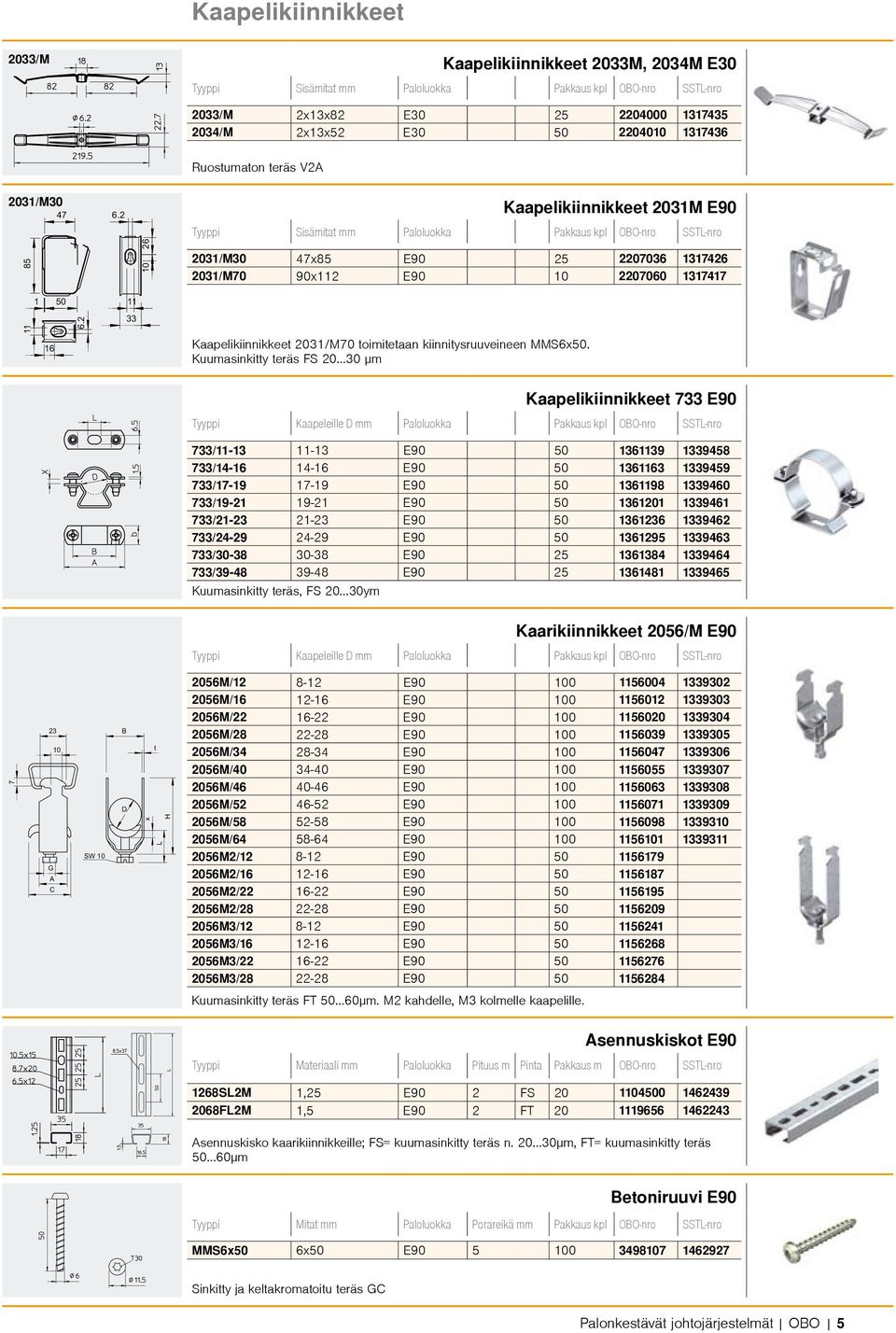 2 10 26 Kaapelikiinnikkeet 2031M E90 Tyyppi Sisämitat mm Paloluokka Pakkaus kpl OBO-nro SSTL-nro 2031/M30 47x85 E90 25 2207036 1317426 2031/M70 90x112 E90 10 2207060 1317417 1 50 11 11 6.