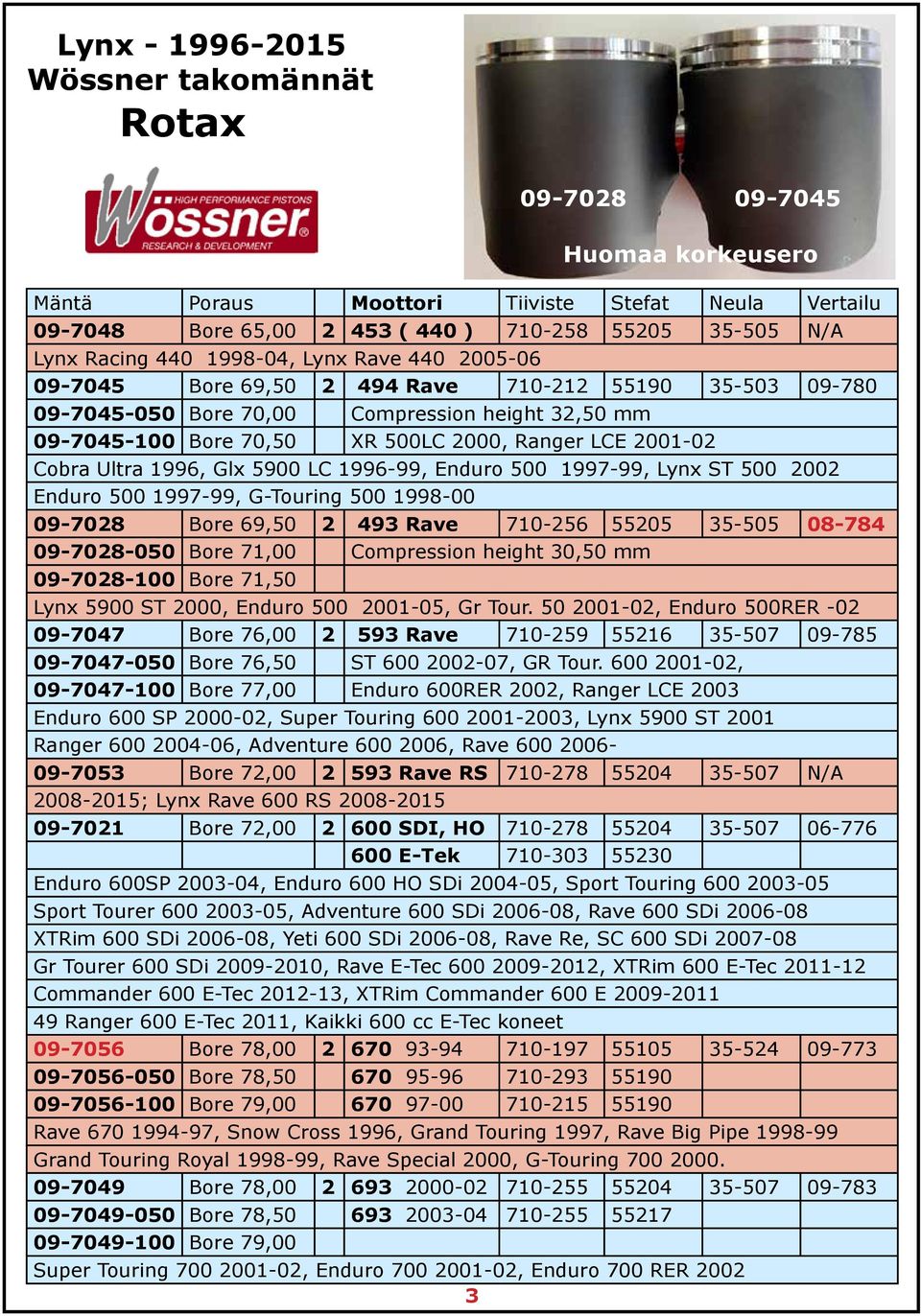 2001-02 Cobra Ultra 1996, Glx 5900 LC 1996-99, Enduro 500 1997-99, Lynx ST 500 2002 Enduro 500 1997-99, G-Touring 500 1998-00 09-7028 Bore 69,50 2 493 Rave 710-256 55205 35-505 08-784 09-7028-050