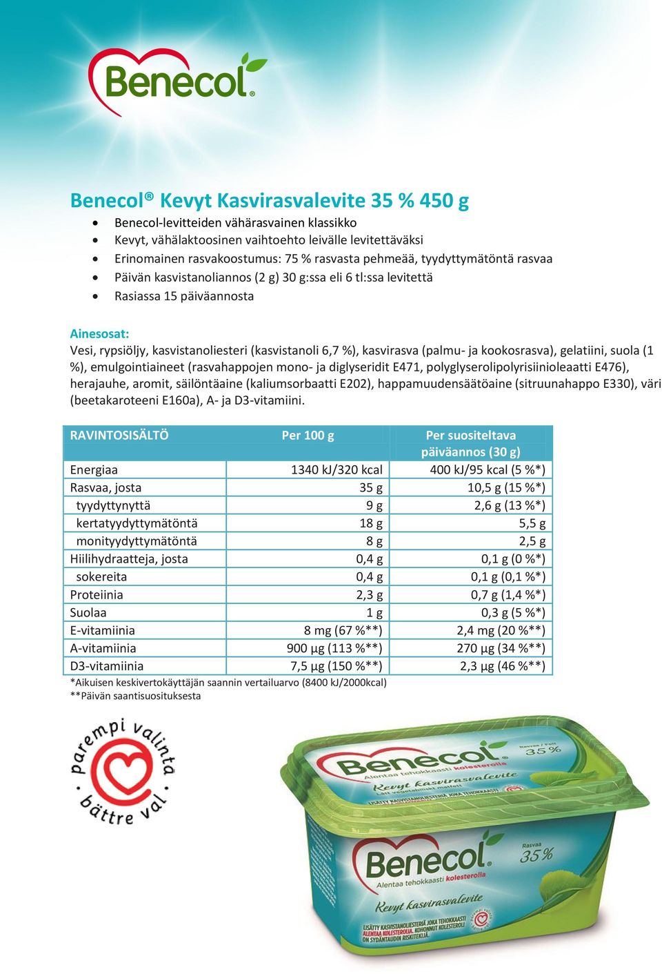 kookosrasva), gelatiini, suola (1 %), emulgointiaineet (rasvahappojen mono- ja diglyseridit E471, polyglyserolipolyrisiinioleaatti E476), herajauhe, aromit, säilöntäaine (kaliumsorbaatti E202),