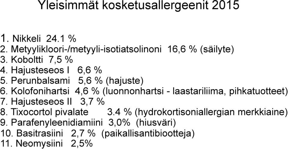 Perunbalsami 5,6 % (hajuste) 6. Kolofonihartsi 4,6 % (luonnonhartsi - laastariliima, pihkatuotteet) 7.