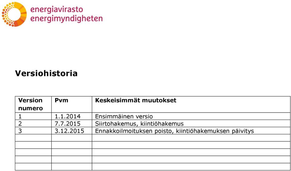 7.2015 Siirtohakemus, kiintiöhakemus 3 3.12.