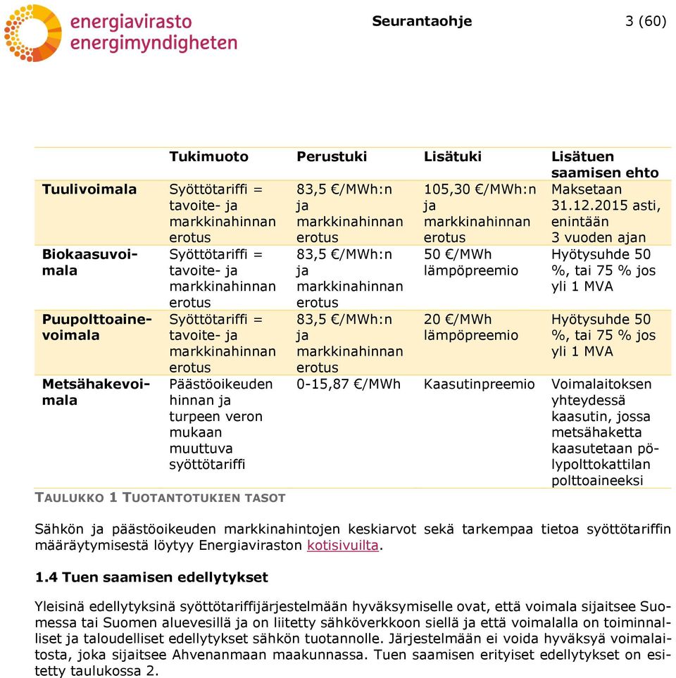 2015 asti, enintään 3 vuoden ajan Biokaasuvoimala Puupolttoainevoimala Metsähakevoimala Syöttötariffi = tavoite- ja markkinahinnan erotus Syöttötariffi = tavoite- ja markkinahinnan erotus