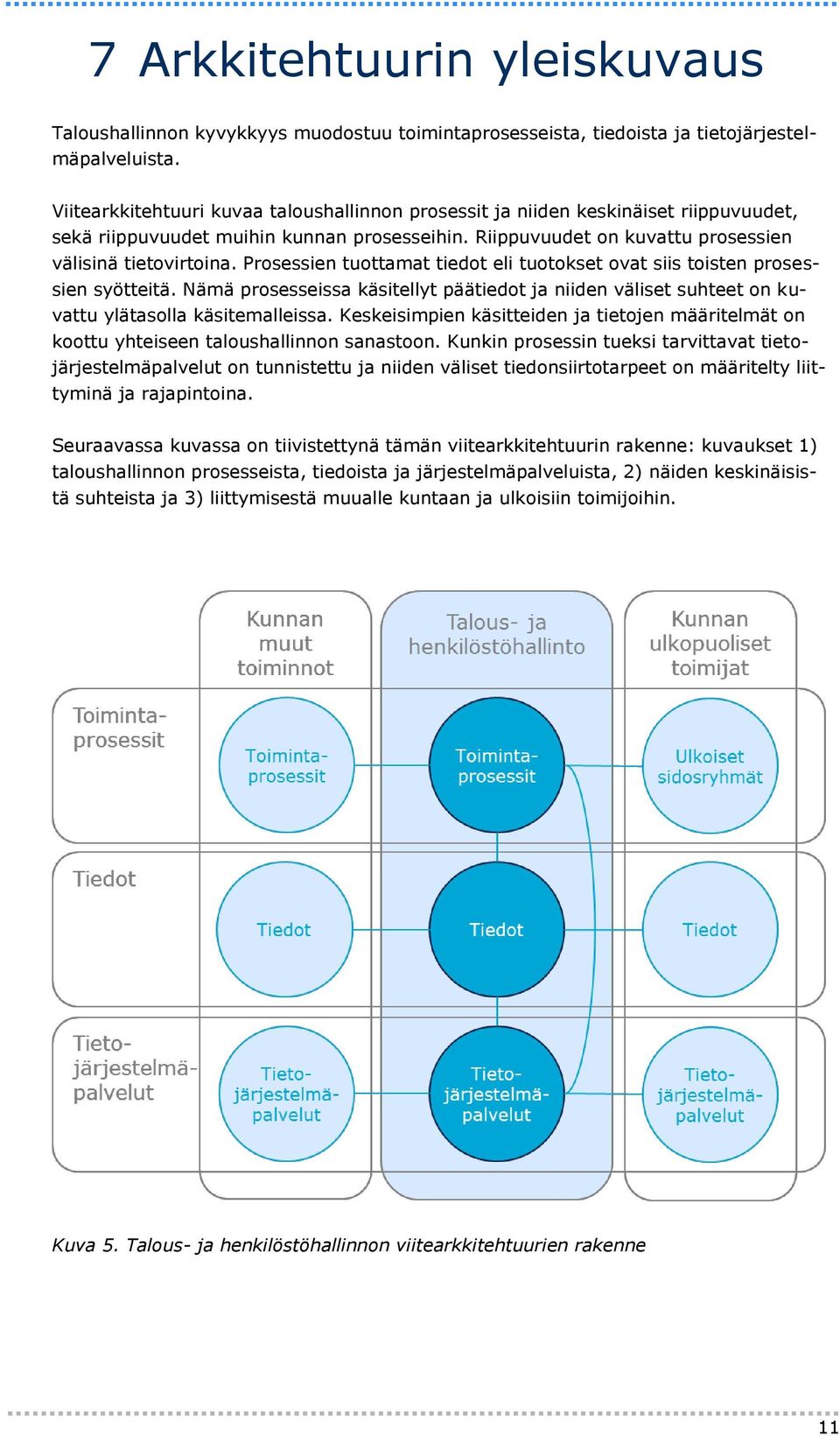 Prosessien tuottamat tiedot eli tuotokset ovat siis toisten prosessien syötteitä. Nämä prosesseissa käsitellyt päätiedot ja niiden väliset suhteet on kuvattu ylätasolla käsitemalleissa.