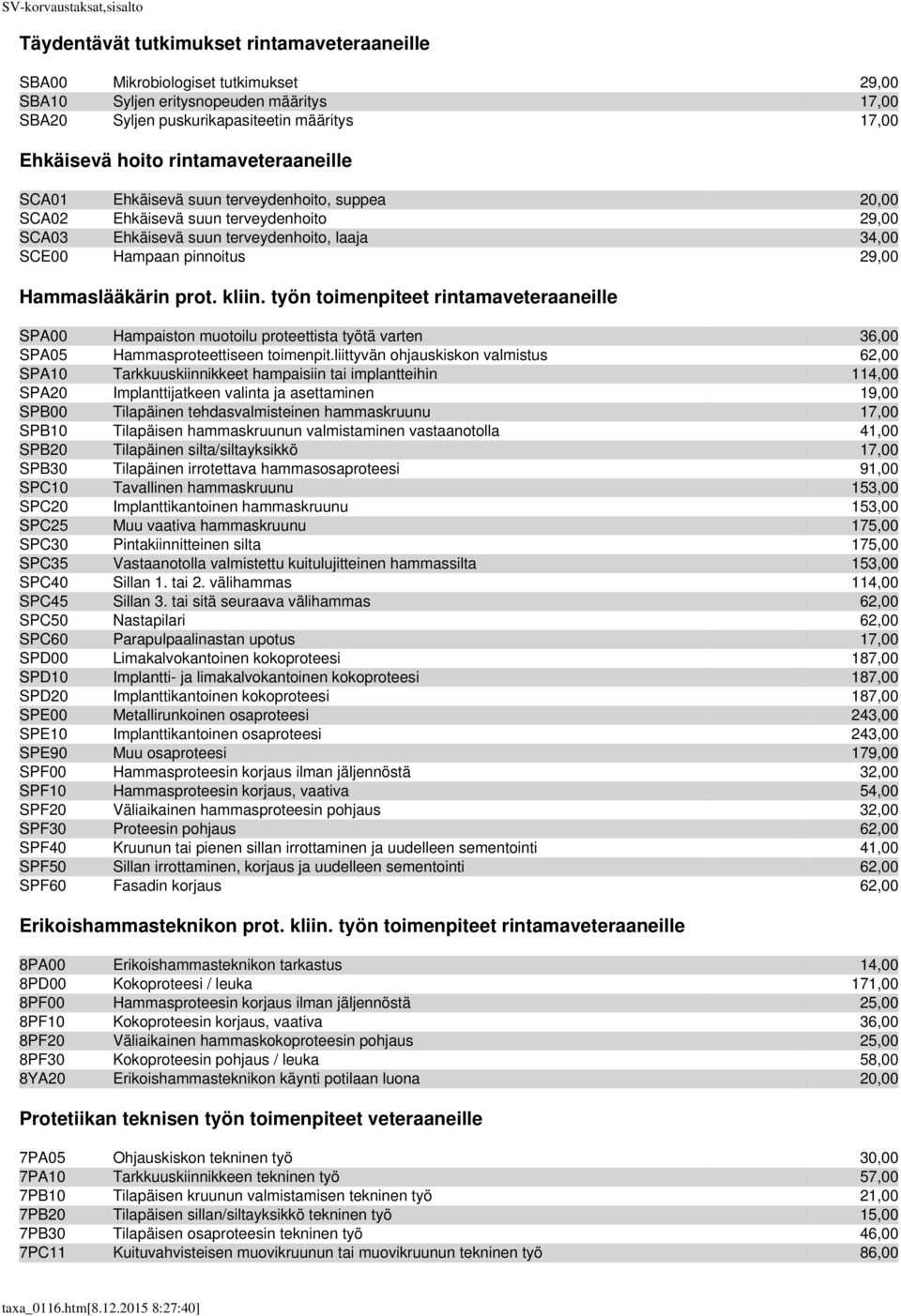 Hammaslääkärin prot. kliin. työn toimenpiteet rintamaveteraaneille SPA00 Hampaiston muotoilu proteettista työtä varten 36,00 SPA05 Hammasproteettiseen toimenpit.