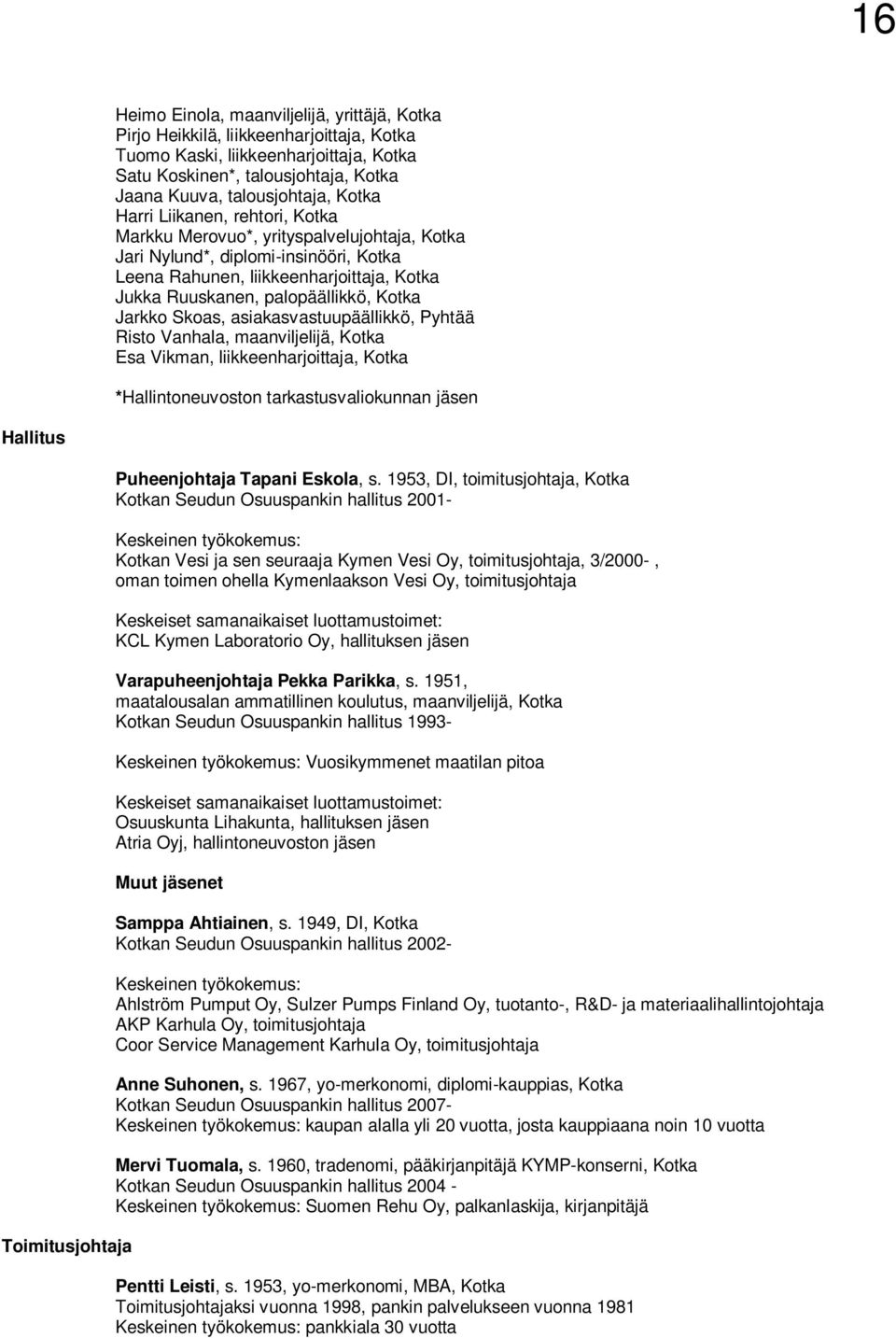 Kotka Jarkko Skoas, asiakasvastuupäällikkö, Pyhtää Risto Vanhala, maanviljelijä, Kotka Esa Vikman, liikkeenharjoittaja, Kotka *Hallintoneuvoston tarkastusvaliokunnan jäsen Hallitus Toimitusjohtaja