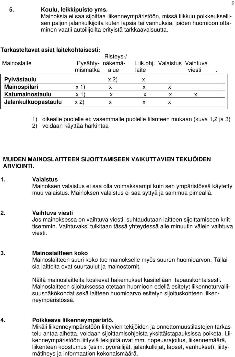 tarkkaavaisuutta. Tarkasteltavat asiat laitekohtaisesti: Risteys-/ Mainoslaite Pysähty- näkemä- Liik.ohj. Valaistus Vaihtuva mismatka alue laite viesti.