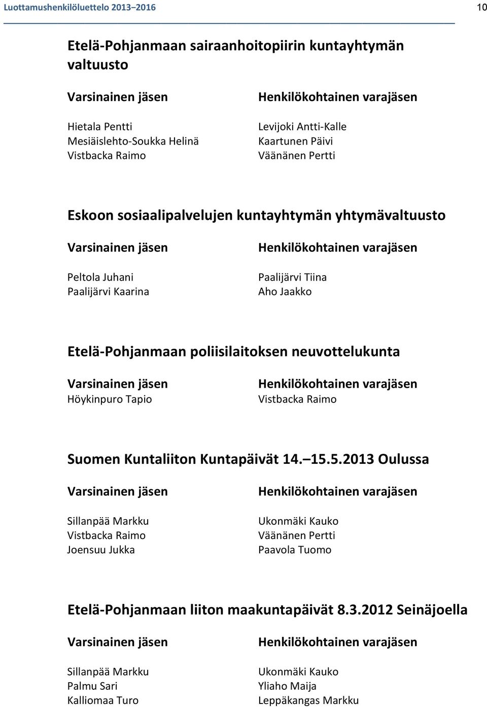 neuvottelukunta Höykinpuro Tapio Vistbacka Raimo Suomen Kuntaliiton Kuntapäivät 14. 15.