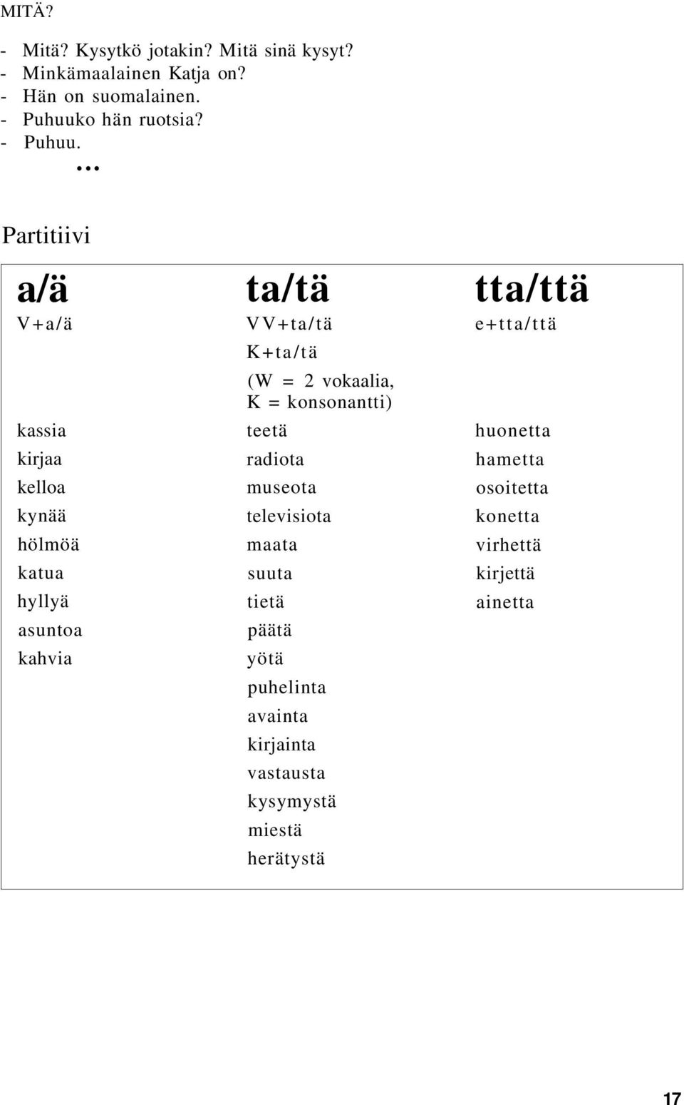 Partitiivi a/ä V+a/ä kassia kirjaa kelloa kynää hölmöä katua hyllyä asuntoa kahvia ta/tä VV+ta/tä K+ta/tä (W = 2