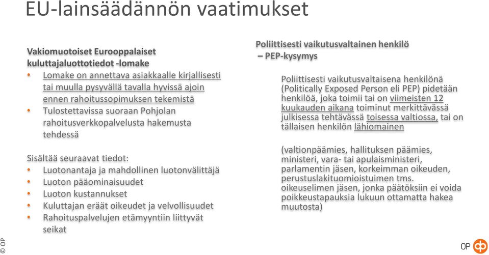 Luoton kustannukset Kuluttajan eräät oikeudet ja velvollisuudet Rahoituspalvelujen etämyyntiin liittyvät seikat Poliittisesti vaikutusvaltainen henkilö PEP-kysymys Poliittisesti vaikutusvaltaisena