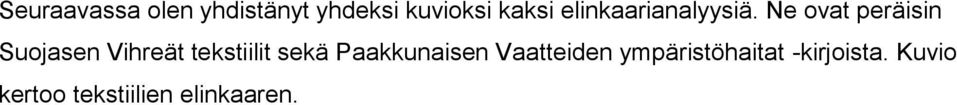 Ne ovat peräisin Suojasen Vihreät tekstiilit sekä