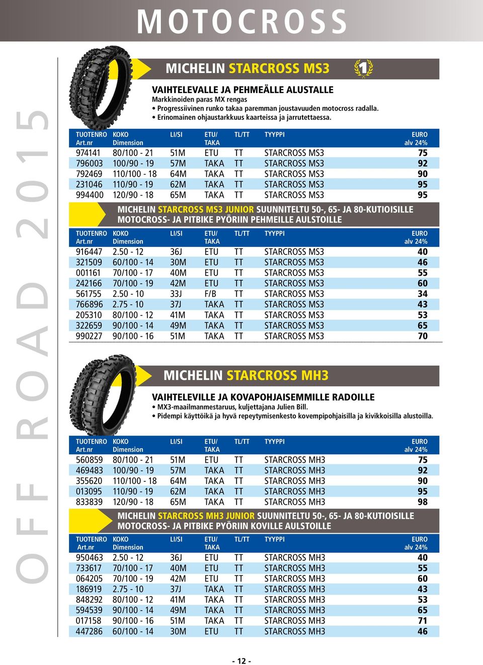 974141 80/100-21 51M ETU TT STARCROSS MS3 75 796003 100/90-19 57M TAKA TT STARCROSS MS3 92 792469 110/100-18 64M TAKA TT STARCROSS MS3 90 231046 110/90-19 62M TAKA TT STARCROSS MS3 95 994400