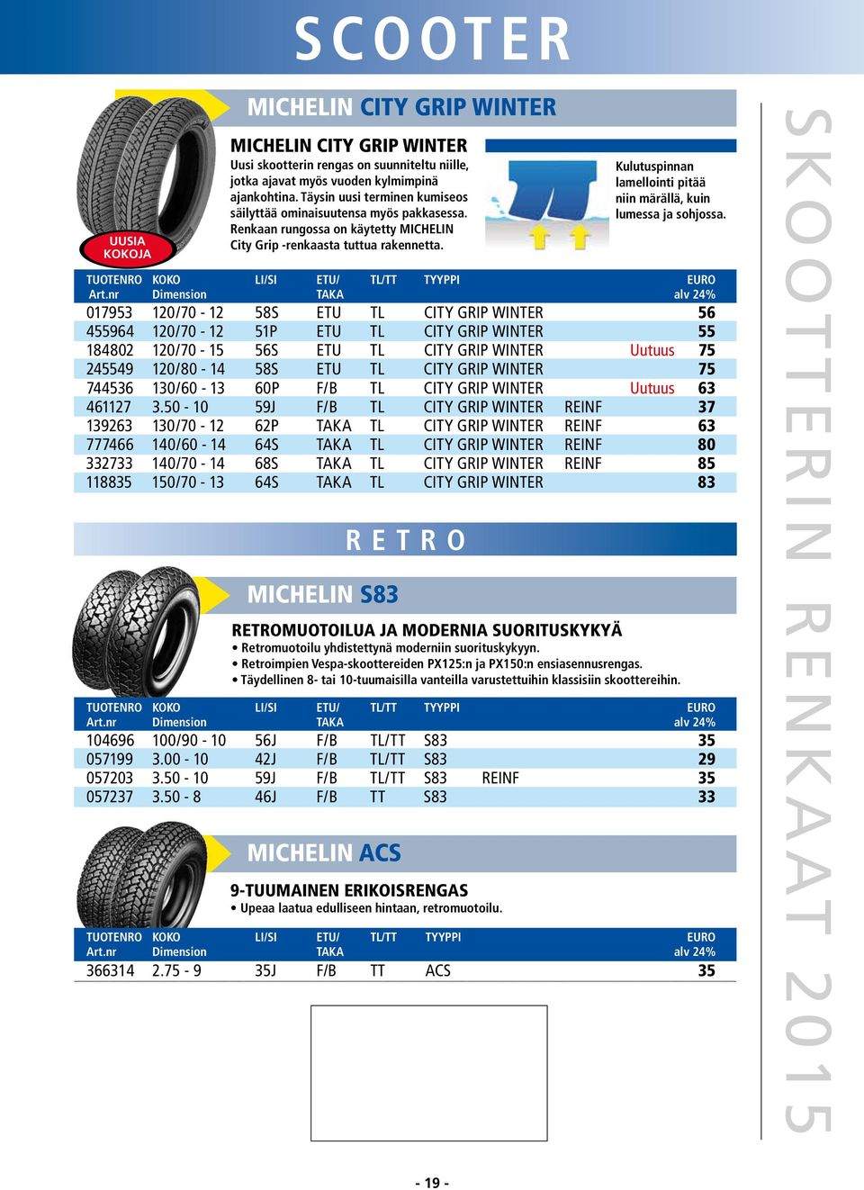 MICHELIN S83 MICHELIN ACS RETRO Kulutuspinnan lamellointi pitää niin märällä, kuin lumessa ja sohjossa.