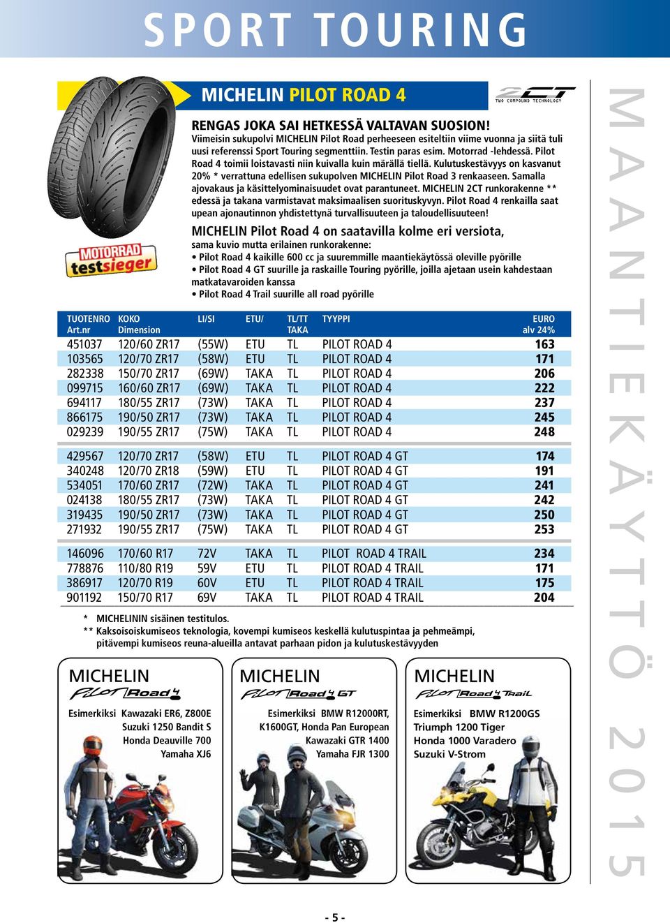 Pilot Road 4 toimii loistavasti niin kuivalla kuin märällä tiellä. Kulutuskestävyys on kasvanut 20% * verrattuna edellisen sukupolven MICHELIN Pilot Road 3 renkaaseen.