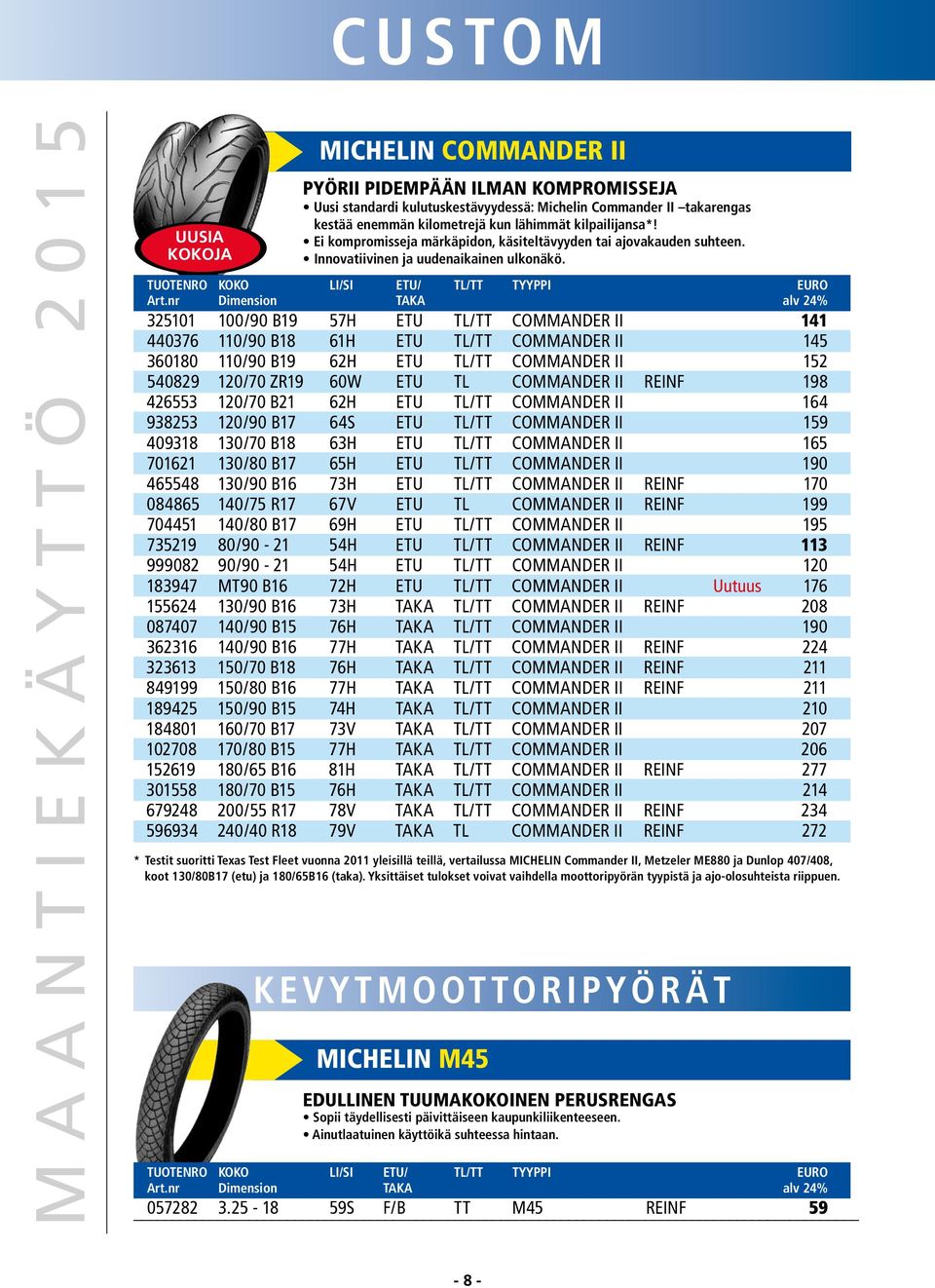 325101 100/90 B19 57H ETU TL/TT COMMANDER II 141 440376 110/90 B18 61H ETU TL/TT COMMANDER II 145 360180 110/90 B19 62H ETU TL/TT COMMANDER II 152 540829 120/70 ZR19 60W ETU TL COMMANDER II REINF 198