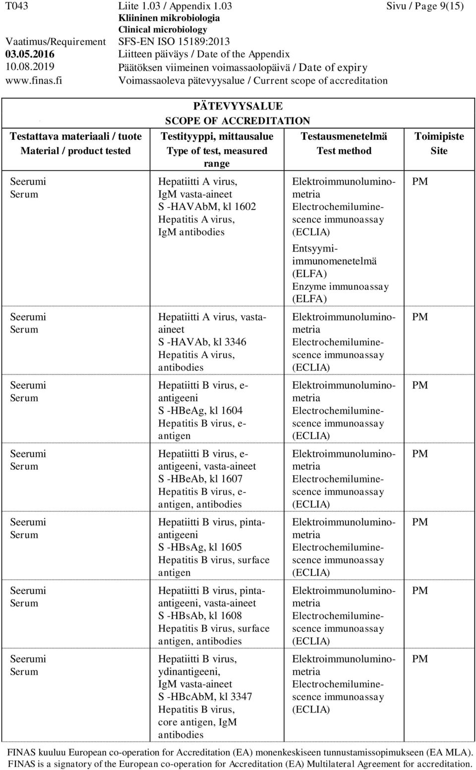 Hepatiitti B virus, e- antigeeni S -HBeAg, kl 1604 Hepatitis B virus, e- antigen Hepatiitti B virus, e- antigeeni, S -HBeAb, kl 1607 Hepatitis B virus, e-