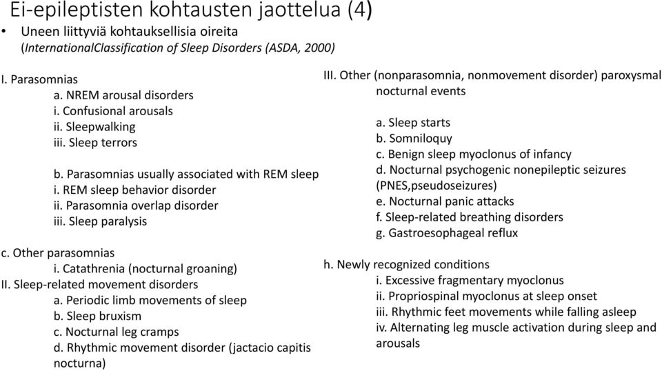 Other parasomnias i. Catathrenia (nocturnal groaning) II. Sleep related movement disorders a. Periodic limb movements of sleep b. Sleep bruxism c. Nocturnal leg cramps d.