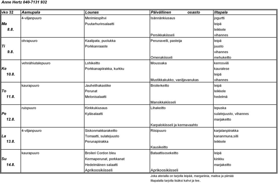8. leipä Mustikkakukko, vaniljavanukas kaurapuuro Jauhelihakastike Broilerkeitto leipä To Perunat leikkele 11.8. Melonisalaatti hedelmä Mansikkakiisseli ruispuuro Kinkkukiusaus Lihakeitto lepuska Pe Kyläsalaatti sulatejuusto, 12.