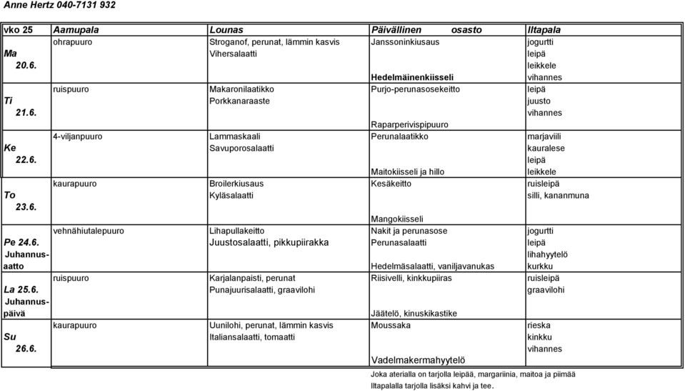 Raparperivispipuuro 4-viljanpuuro Lammaskaali Perunalaatikko marjaviili Ke Savuporosalaatti kauralese 22.6.