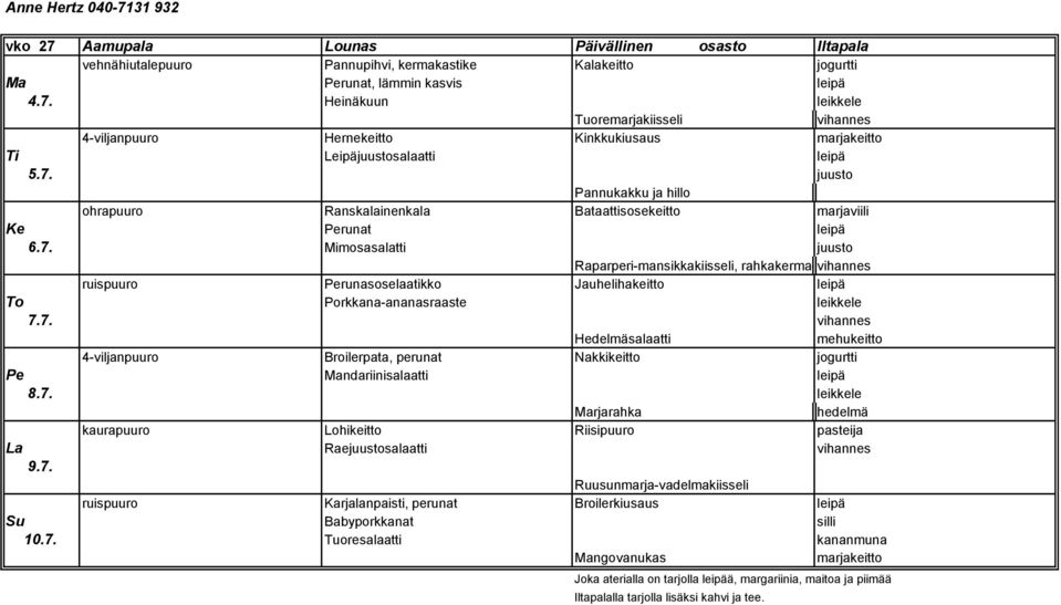 7. Hedelmäsalaatti 4-viljanpuuro Broilerpata, perunat Nakkikeitto jogurtti Pe Mandariinisalaatti leipä 8.7. leikkele Marjarahka hedelmä kaurapuuro Lohikeitto Riisipuuro pasteija La Raejuustosalaatti 9.