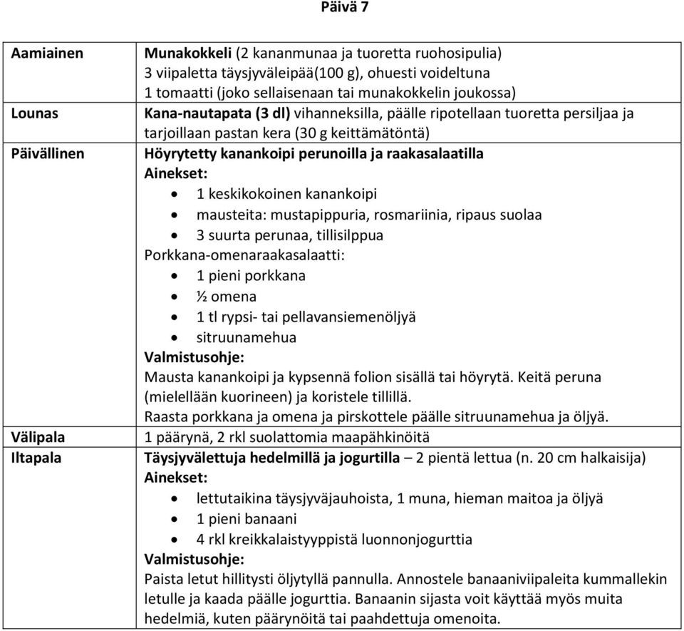 mustapippuria, rosmariinia, ripaus suolaa 3 suurta perunaa, tillisilppua Porkkana-omenaraakasalaatti: 1 pieni porkkana ½ omena 1 tl rypsi- tai pellavansiemenöljyä sitruunamehua Mausta kanankoipi ja