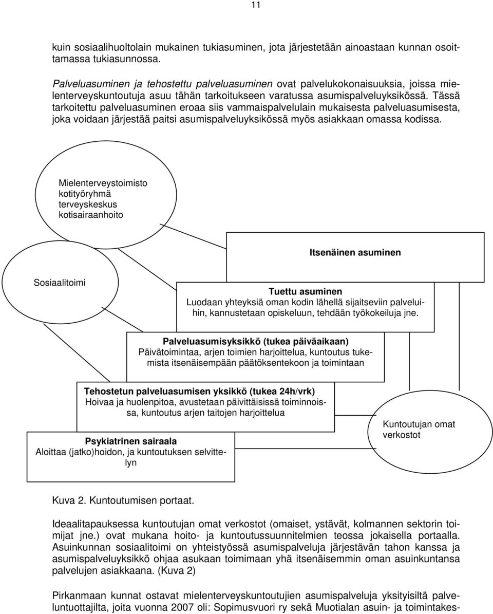Tässä tarkoitettu palveluasuminen eroaa siis vammaispalvelulain mukaisesta palveluasumisesta, joka voidaan järjestää paitsi asumispalveluyksikössä myös asiakkaan omassa kodissa.
