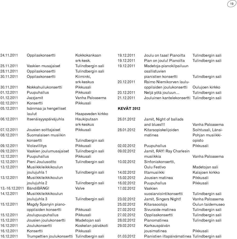 12.2011 Itsenäisyyspäiväjuhla Haukiputaan srk-keskus 07.12.2011 Jousien soittajaiset Pikkusali 08.12.2011 Suomalaisen musiikin konsertti Tulindbergin sali 09.12.2011 Violavillitys Pikkusali 09.12.2011 Vaskien joulumusajaiset Tulindbergin sali 12.