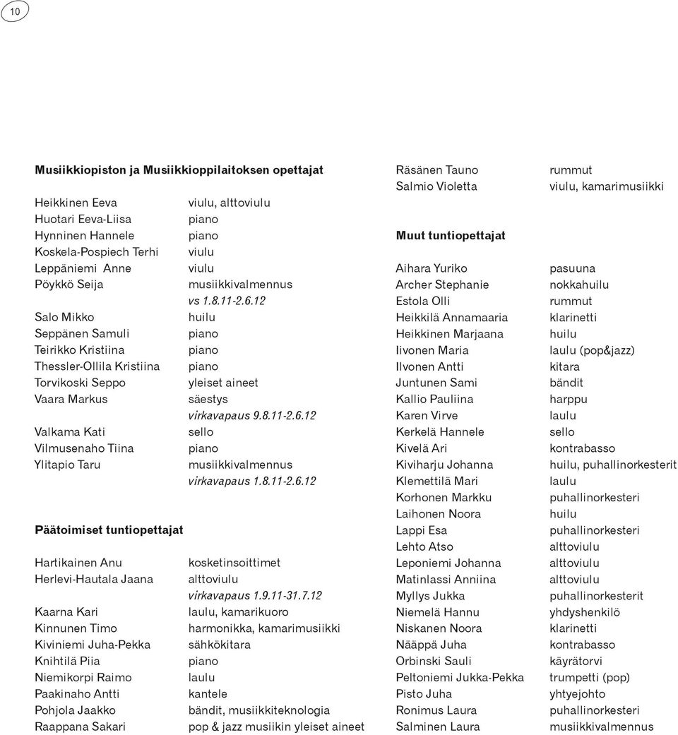 Timo Kiviniemi Juha-Pekka Knihtilä Piia Niemikorpi Raimo Paakinaho Antti Pohjola Jaakko Raappana Sakari viulu, alttoviulu piano piano viulu viulu musiikkivalmennus vs 1.8.11-2.6.