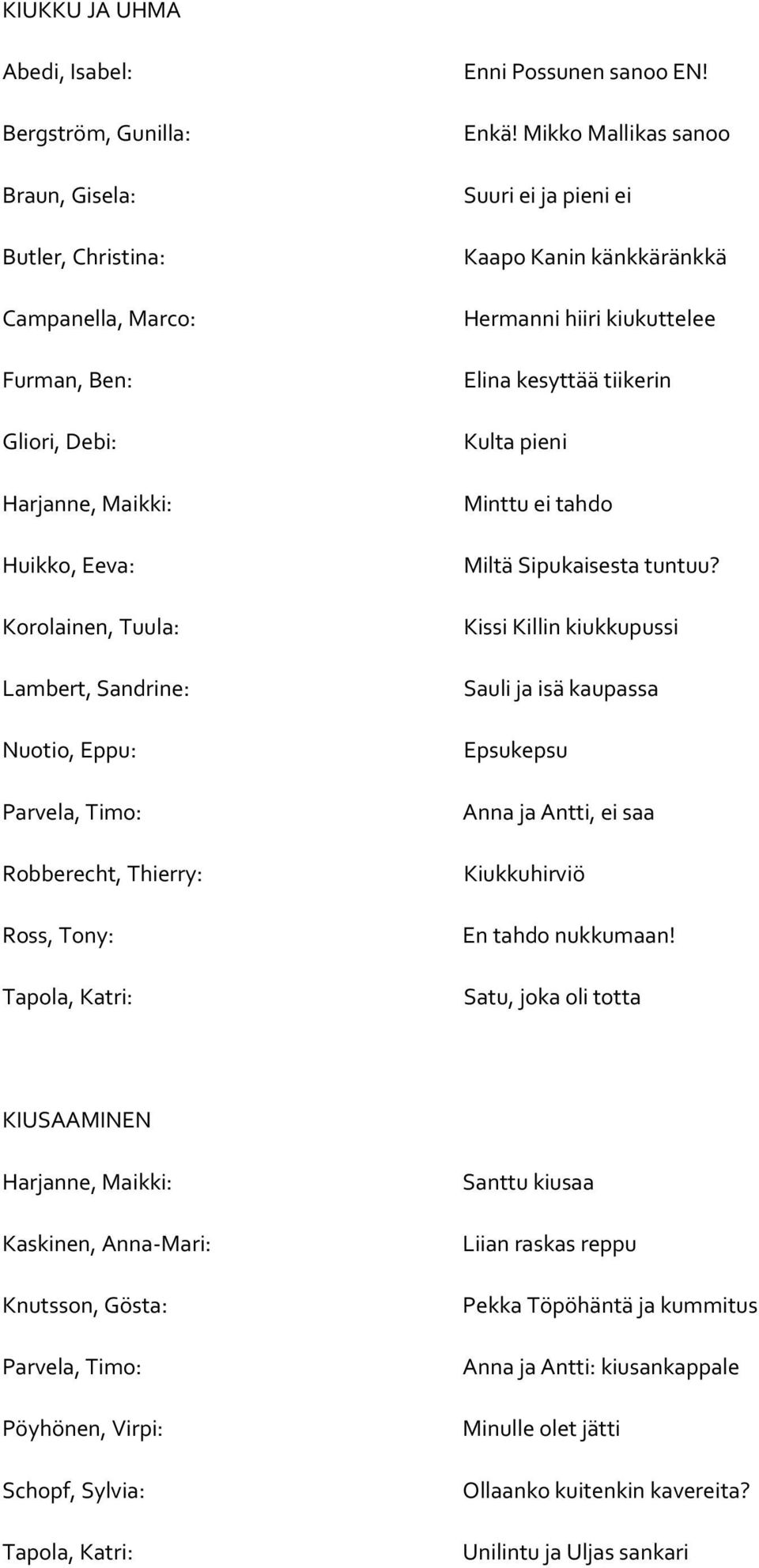 Mikko Mallikas sanoo Suuri ei ja pieni ei Kaapo Kanin känkkäränkkä Hermanni hiiri kiukuttelee Elina kesyttää tiikerin Kulta pieni Minttu ei tahdo Miltä Sipukaisesta tuntuu?