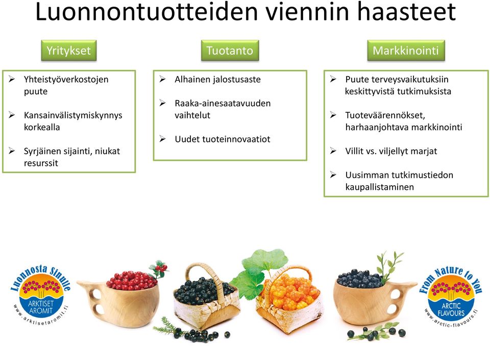 vaihtelut Uudet tuoteinnovaatiot Markkinointi Puute terveysvaikutuksiin keskittyvistä tutkimuksista