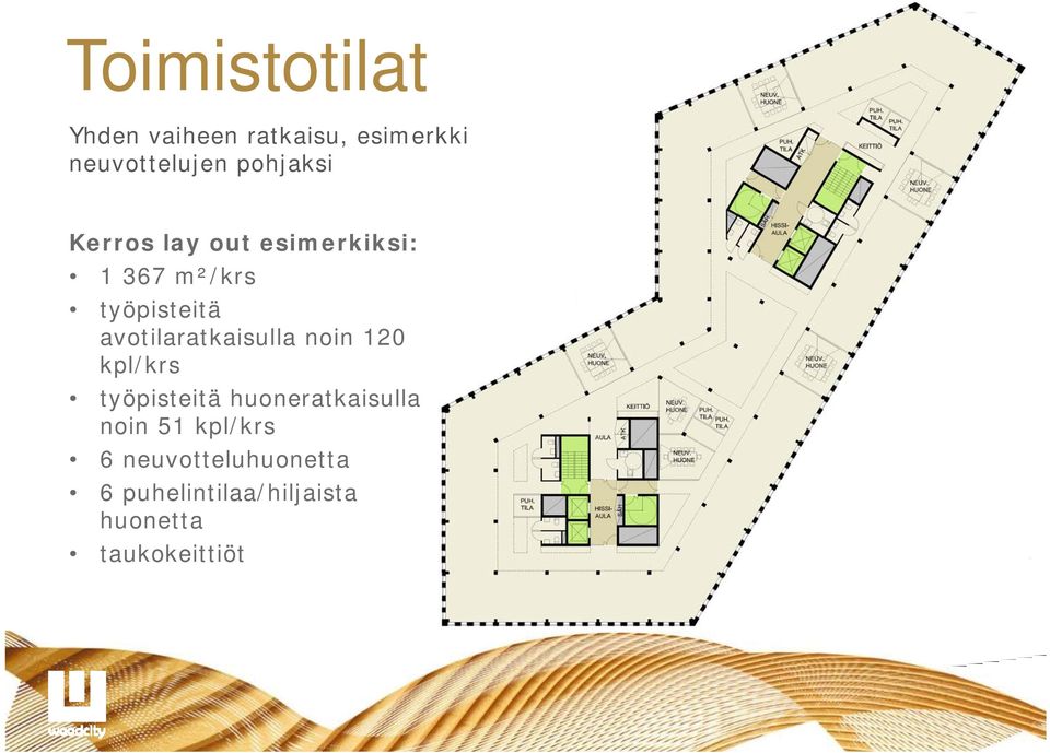 avotilaratkaisulla noin 120 kpl/krs työpisteitä huoneratkaisulla