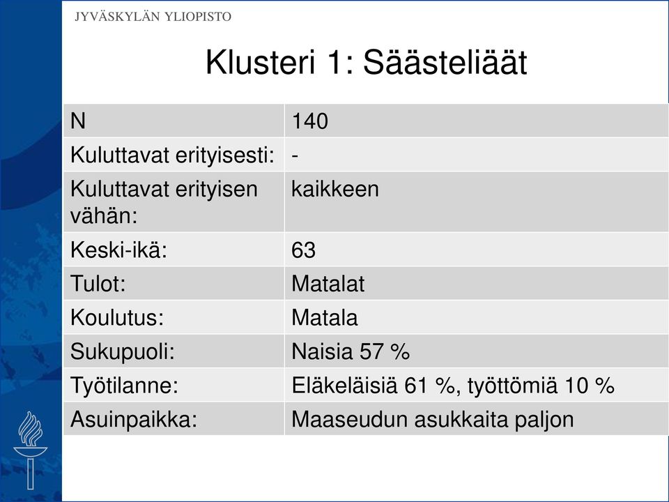 kaikkeen Matalat Matala Sukupuoli: Naisia 57 % Työtilanne: