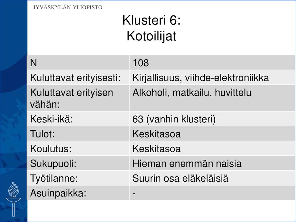 Kirjallisuus, viihde-elektroniikka Alkoholi, matkailu, huvittelu 63