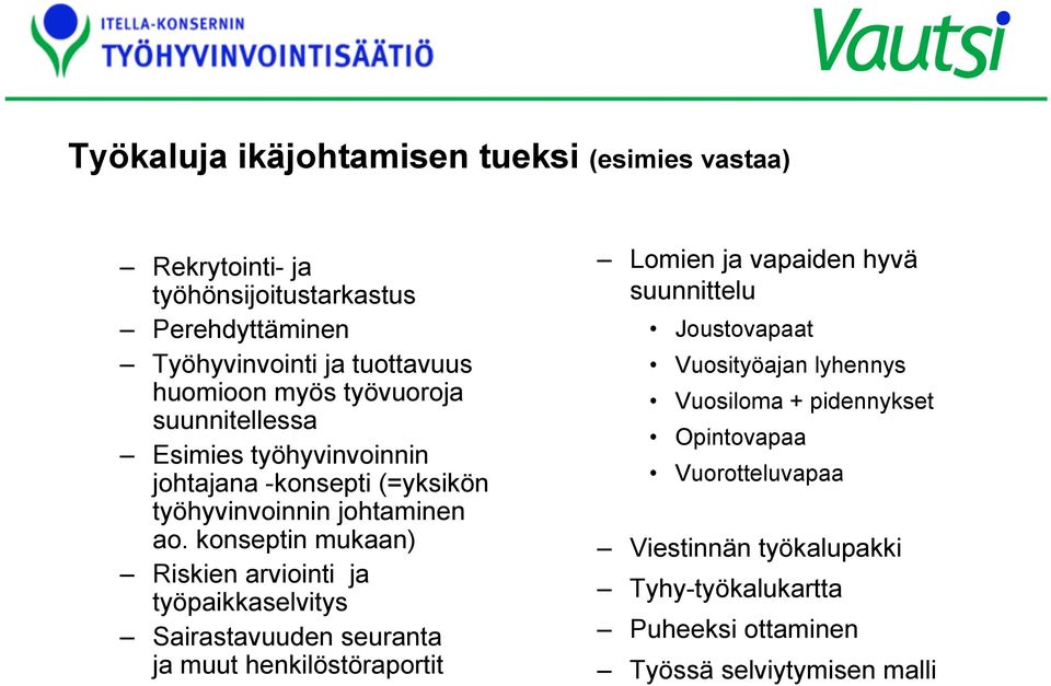 konseptin mukaan) Riskien arviointi ja työpaikkaselvitys Sairastavuuden seuranta ja muut henkilöstöraportit Lomien ja vapaiden hyvä suunnittelu