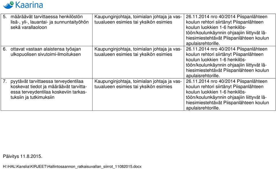 pyytävät tarvittaessa terveydentilaa koskevat tiedot ja määräävät tarvittaessa terveydentilaa