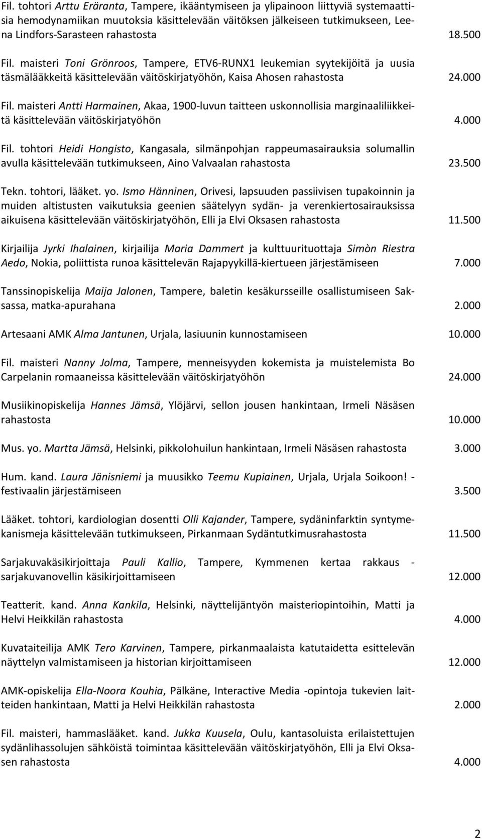 maisteri Antti Harmainen, Akaa, 1900-luvun taitteen uskonnollisia marginaaliliikkeitä käsittelevään väitöskirjatyöhön 4.000 Fil.