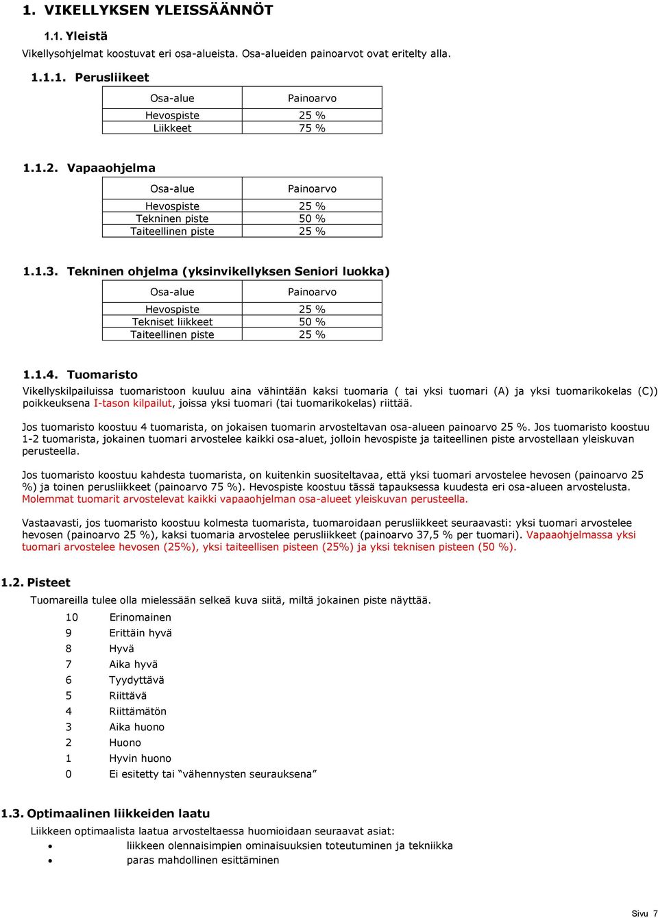 Tekninen ohjelma (yksinvikellyksen Seniori luokka) Osa-alue Painoarvo Hevospiste 25 % Tekniset liikkeet 50 % Taiteellinen piste 25 % 1.1.4.